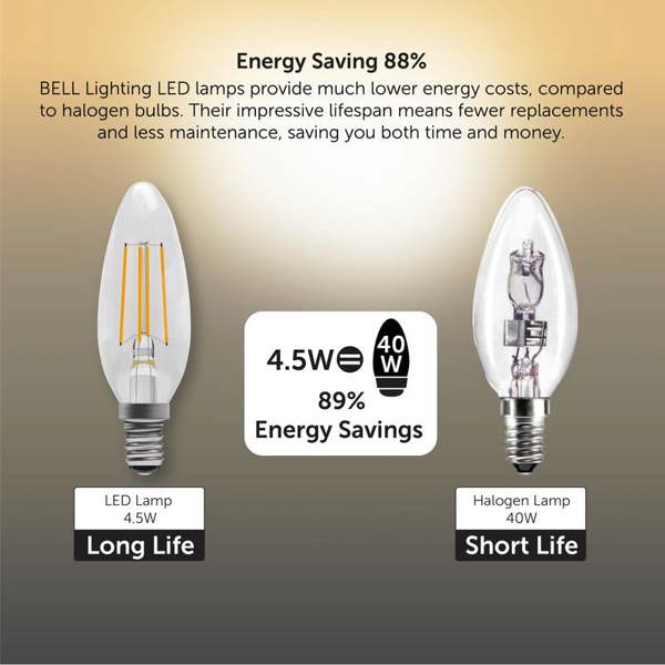 BELL Lighting E14 Screw Dimmable LED Filament Candle 4.5W Light Bulbs