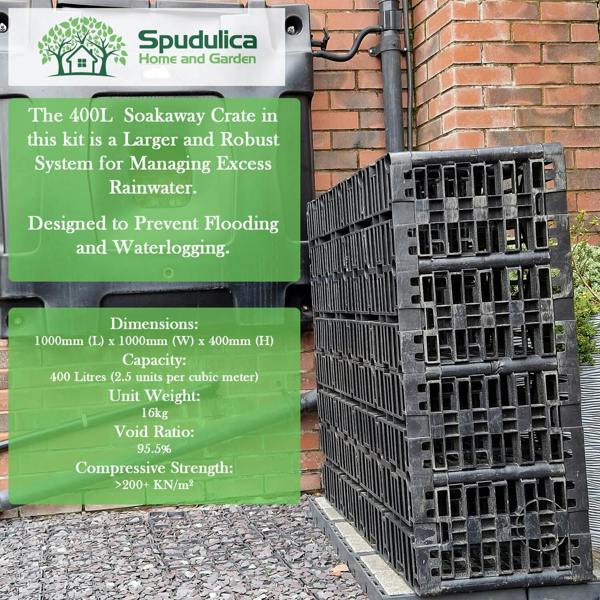 400L Soakaway Crate Kit with Geotextile Membrane & Tape | Pennine Drainage System | Spudulica
