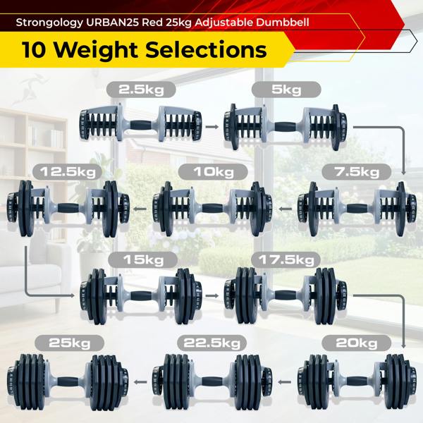 Homeology Urban25 Smart Adjustable Home Fitness Dumbbell from 2.5kg to 25kg Single Black Grey Training Weights