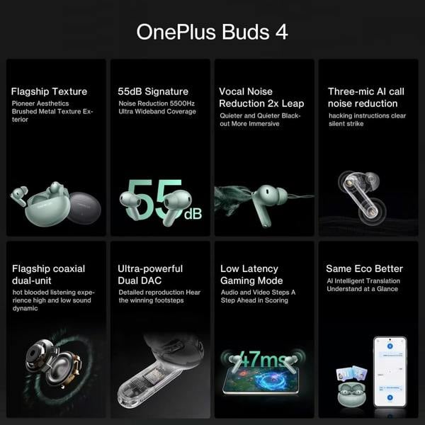 OnePlus Buds 4 Bluetooth Wireless Earphones Storm Grey - 5481158905