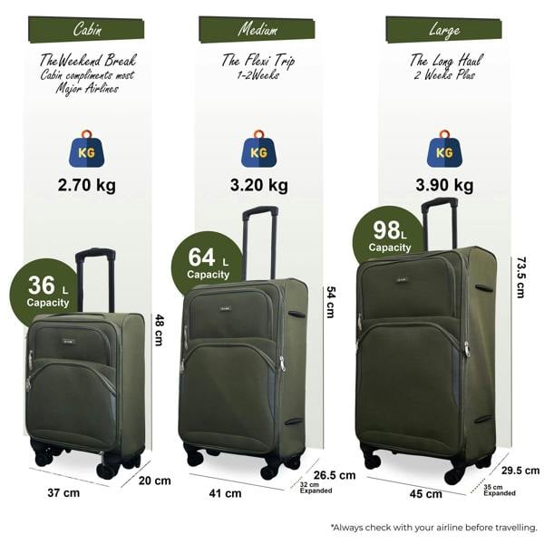 Infinity Luggage Expandable Soft 8 Wheel Lightweight Suitcase Luggage Travel Bags Set