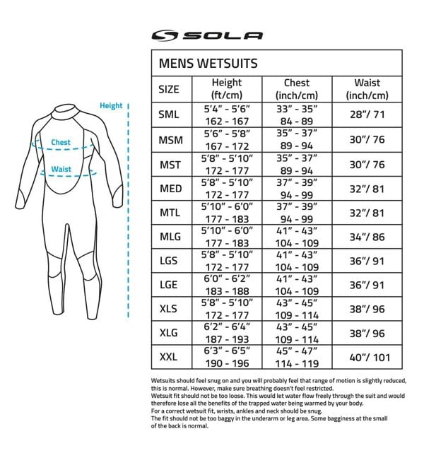 Sola Open Water Mens - Back Zip 3/2mm Fullsuit Wetsuit - Black/Blue