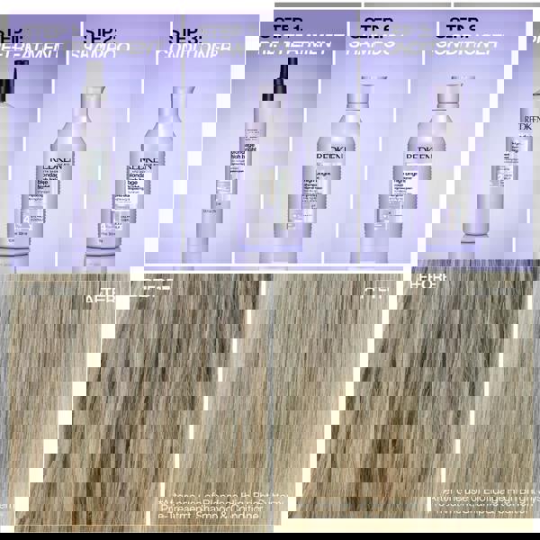 Redken Blondage High Bright Shampoo Conditioner Duo