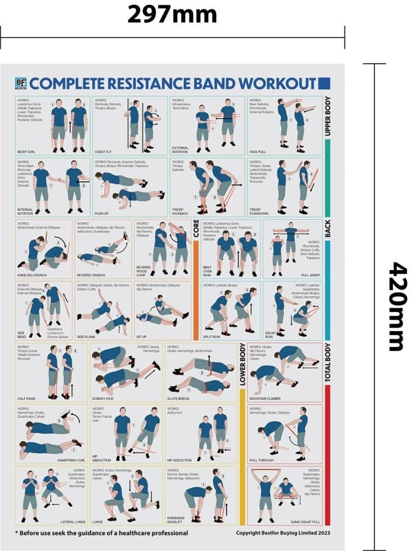 Aidapt Resistance Loop Bands  Set Of 5