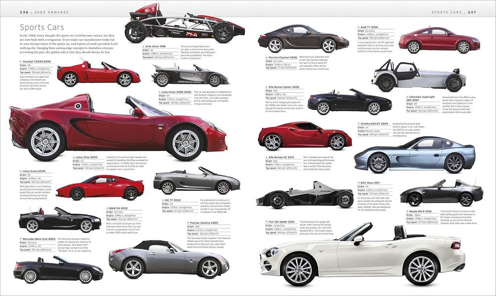 The Car Book: The Definitive Visual History (DK Definitive Transport Guides) - Paperback