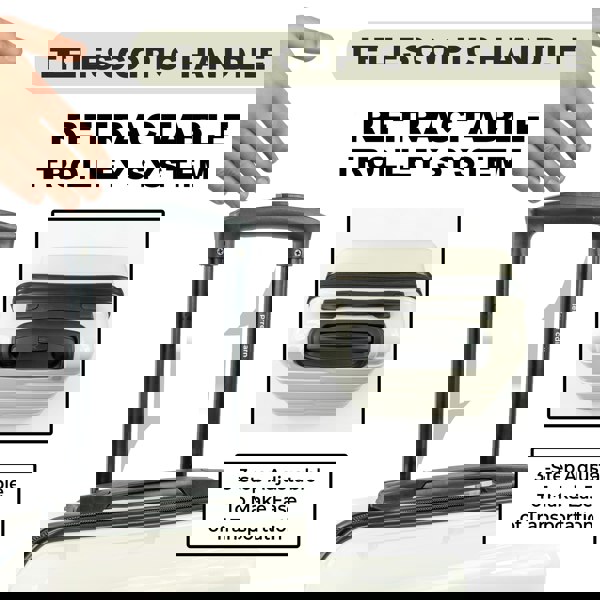 Pierre Cardin Provence Lightweight Luggage 8 Wheels TSA Locks Hardshell Suitcase