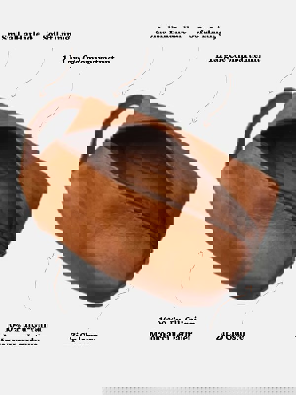 Berber Leather Leather Wash Bag in Tan