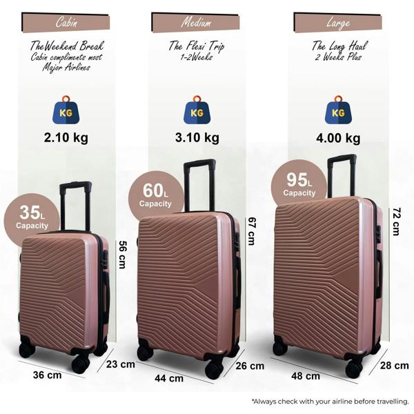 Infinity Luggage Hardshell Suitcase Set Robust 8 Wheel Luggage Cabin Case Bag