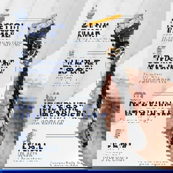 Gillette Proglide Razor For Men with 9 Blade Cartridge Refills