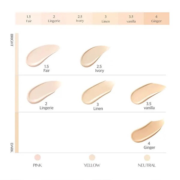 CLIO Kill Cover The New Founwear Cushion Set (+Refill) SPF 50+ PA+++