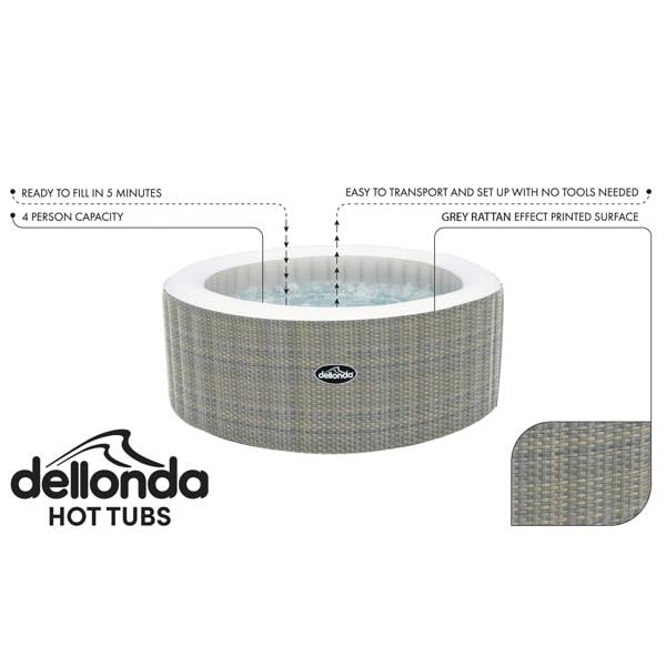 Dellonda DL90 Hot Tubs Action shot - information