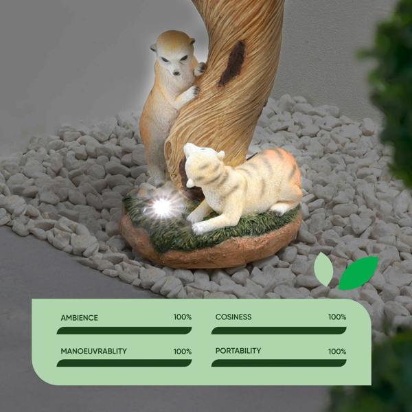 Gardenwize Solar Bird Bath – Meerkat Garden Ornament with LED Light