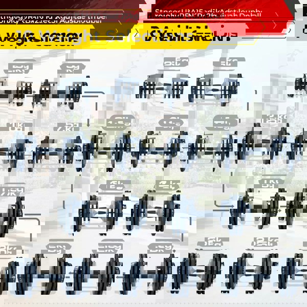 Strongology Urban25 Home Fitness Adjustable Smart Dumbbells from 2.5kg up to 25kg Training Weights