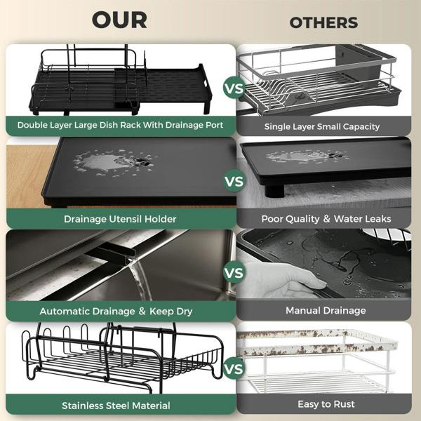 Toque Expandable Dish Drainer Rack 2 Tier Cutlery Plate Holder with Drip Tray