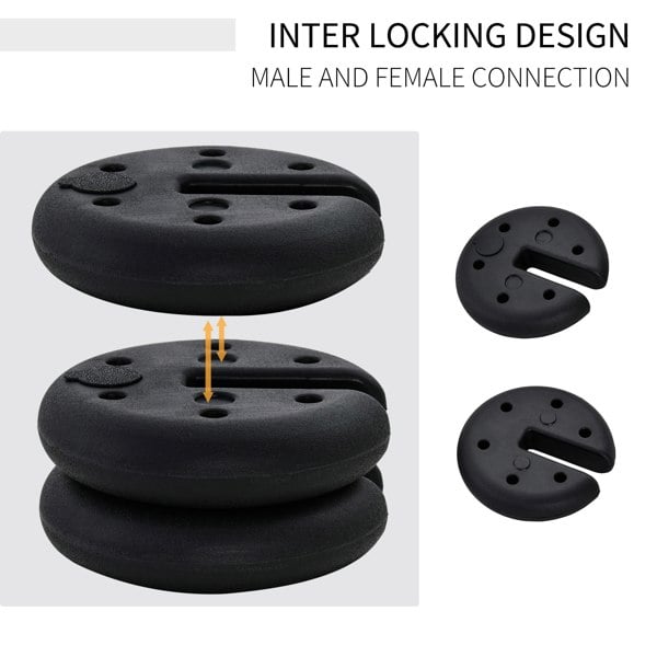 Umbrella Weights