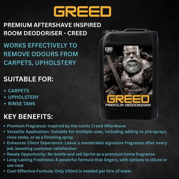 Equip2clean GREED – Premium Carpet, Upholstery, and Room Deodoriser