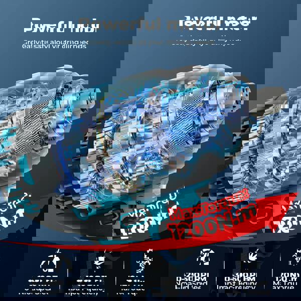 Traderight 21V Brushless Impact Wrench 1/2" Rattle Gun 2×4.0Ah 1200Nm Kit Set