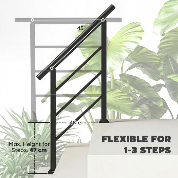 Step Handrails