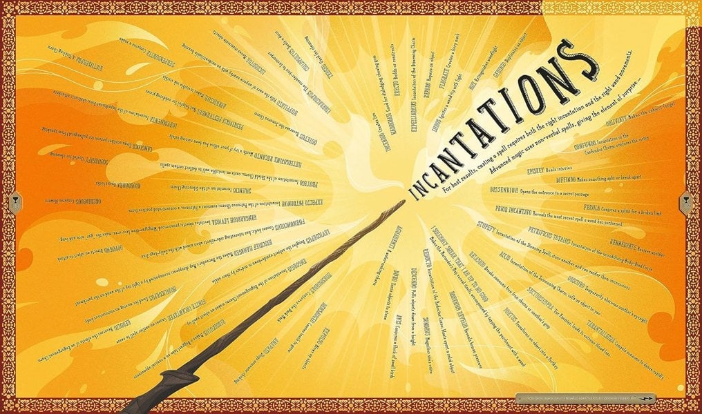 The Harry Potter Wizarding Almanac: The official magical companion to J.K. Rowling's Harry Potter books