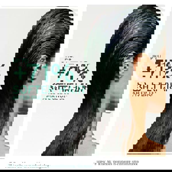 BIOLAGE Full Rescue Mask 500 ml