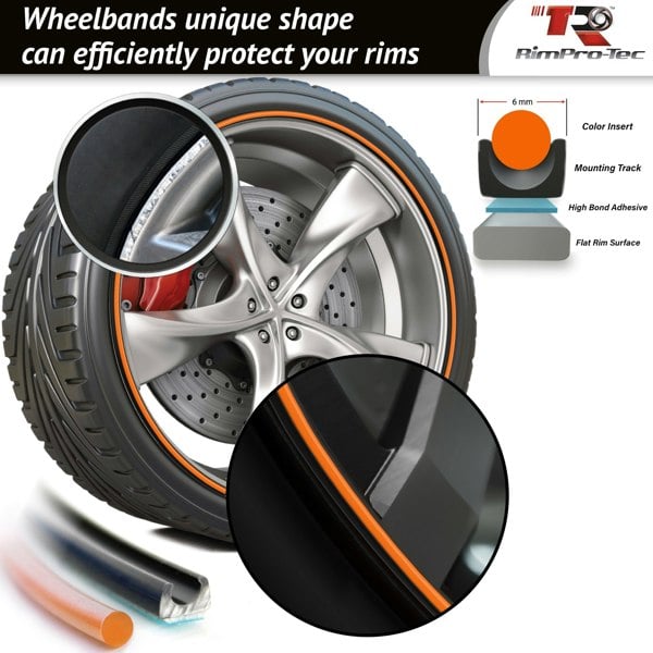 Best rim protectors uk