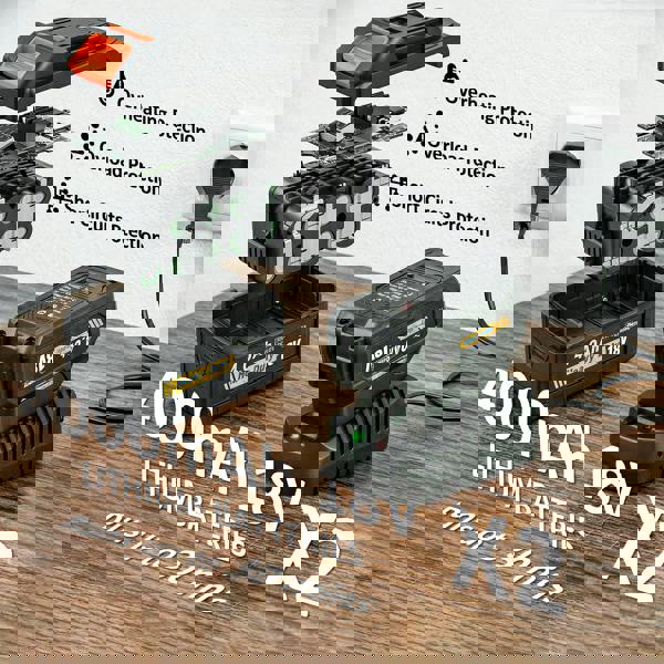 Electric Blower & Vacuum