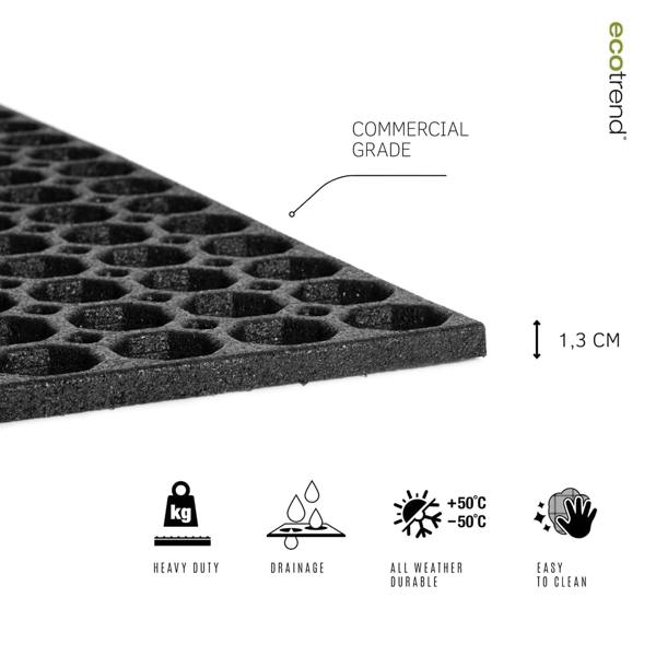 honeycomb medium outdoor doormat with open back