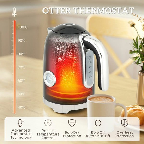 Kettle and Toaster Set