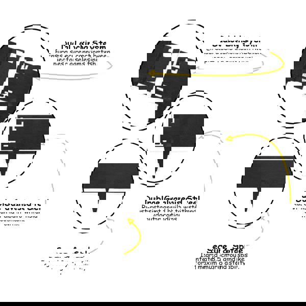 Nicoman Metal Lawn Edging Garden Border - 5 Pieces
