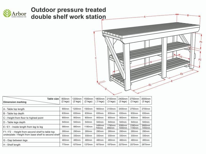 Indoor/Outdoor Pressure-Treated Double Shelf Workbench, a robust and versatile solution for all your workspace needs. Handcrafted in the UK, this workbench is constructed from high-quality, pressure-treated timber, ensuring durability and resistance to the elements, making it suitable for both indoor and outdoor use