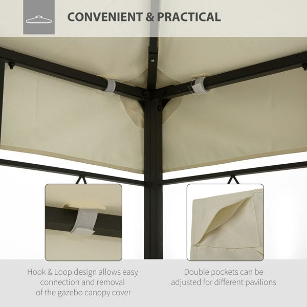Replacement Canopy Top