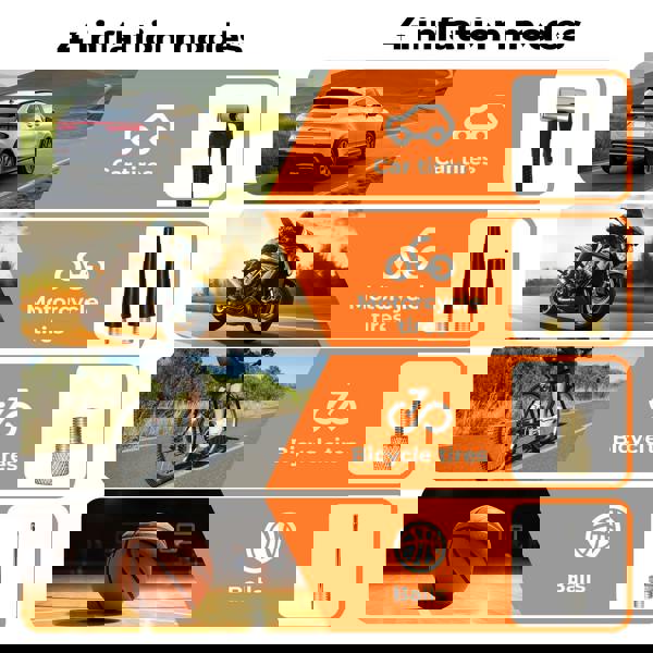 Traderight Car Tyre Inflator Portable Air Compressor Pump 150PSI Rechargeable