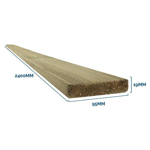 Snowdon Timber Treated Decking Board (T) 19mm (W) 95mm (L) 2.4m