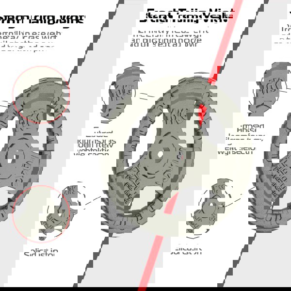 Body Revolution 2x 10kg Cast Iron Weight Plates - 1" Standard Tri Grip