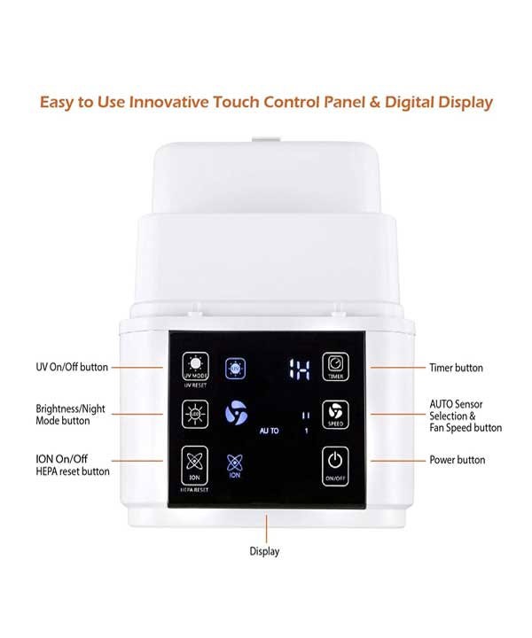 PureMate Multiple Technologies Intelligent 5 in 1 Air Purifier and Ioniser with UV-C Sanitiser Eliminates viruses