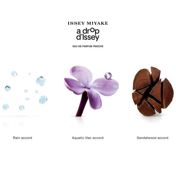 Issey Miyake A Drop d’Issey Eau de Parfum Fraiche Spray 50ml - Additional 2