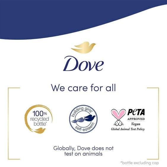 Dove Nourishing Body Wash 4 Pack, 0% Sulfate SLES Shower Gel, 450ml