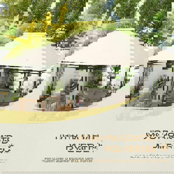 Replacement Canopy Top