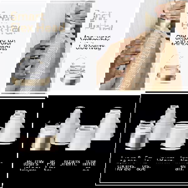 Braun IPL Silk·expert Pro 5, At Home Hair Removal, 4 Attachment Heads, PL5441