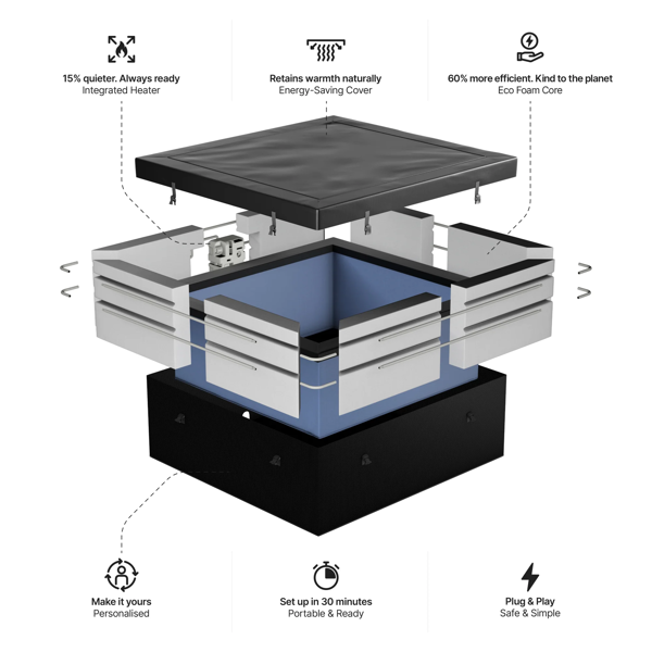Wave Garda | 4/6-Person Eco Foam EnergySave Hot Tub Bundle | Built-In Integrated Heater