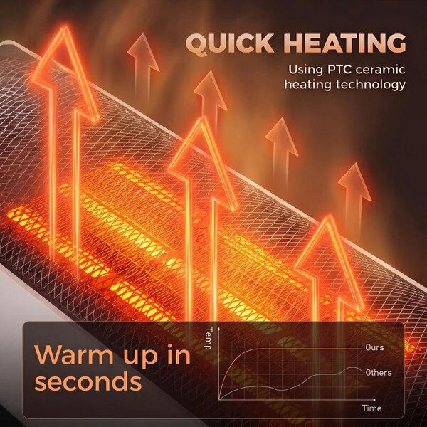 Portable Space Heater with Realistic Flame Effect, 2000W Ceramic Heater with Eco Mode, Adjustable Thermostat, Remote