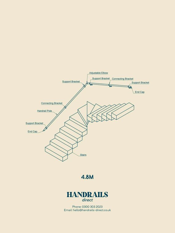 Handrails Direct Burcot Espresso Leather Single Winder Handrail