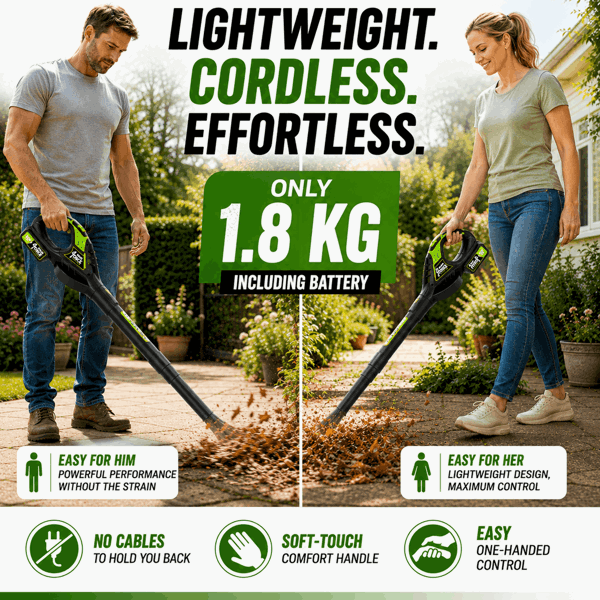 MYLEK Garden Cordless Leaf Blower 20V Li-ion With 4000mAh Battery & Fast Charger Two Speed Battery Indicator LED