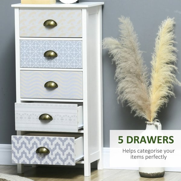 Drawer Chest