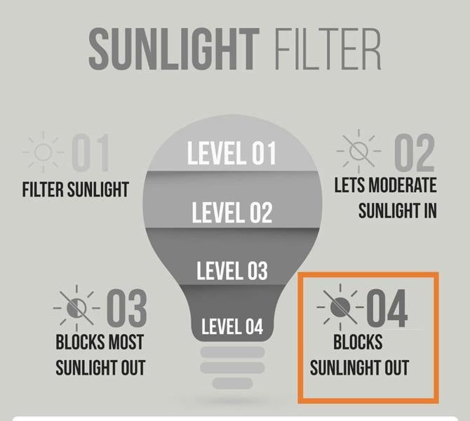 Luxury Living Chenille Blackout Pencil Pleat Top Curtains