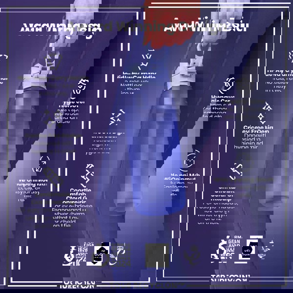 A purple water bottle is being held. It features a hide-away handle, crevice-free design, hygiene cover, and contoured grip. Award logos are displayed.