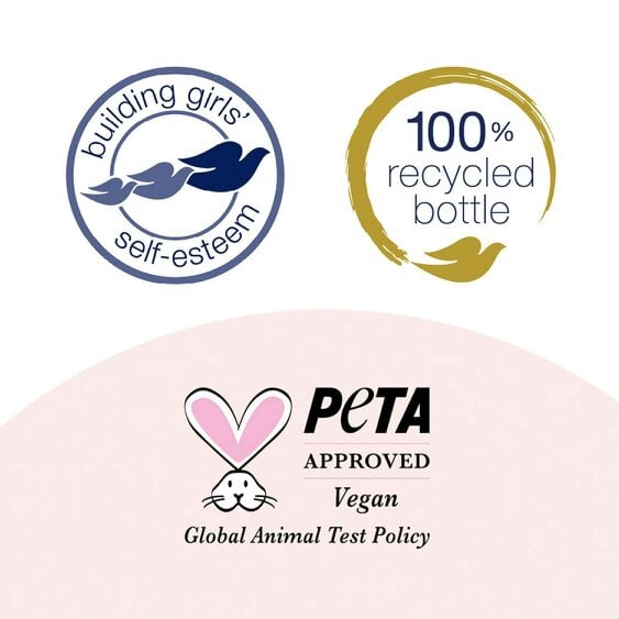 Dove Body Love Pro Age Body Lotion With AHA Olive Oil & Vitamin B3 400ml 12 Pack