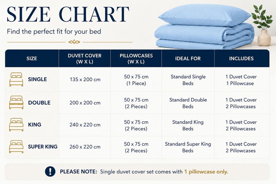 Night Zone Microfibre Duvet Cover Set – Ultra Soft Brushed Easy Care Bedding with Pillowcases - Sky Blue