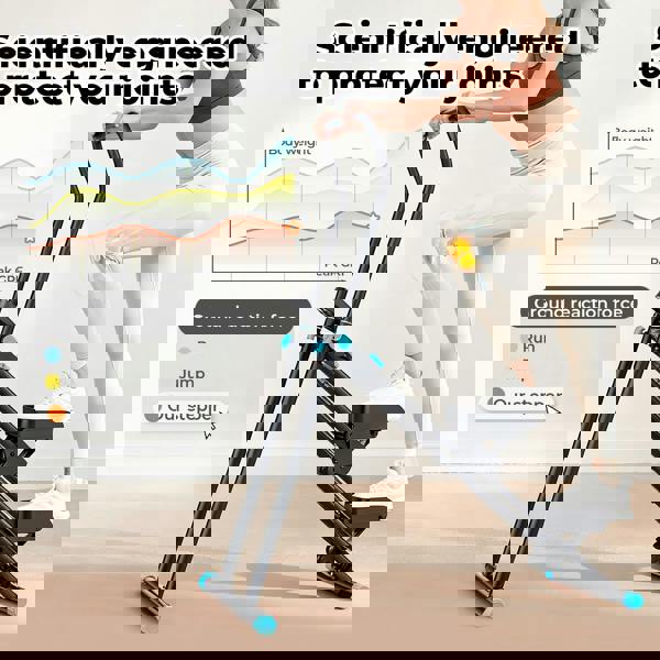 Centra Vertical Stair Climber Stepper Exercise Machine Foldable Home Fitness Gym