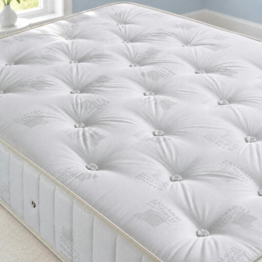 Bedmaster Promo Coil Spring Mattress